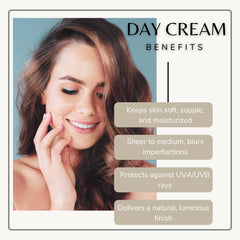 Jivantaherbal Kanaka Day and Night Cream Combo Pack
