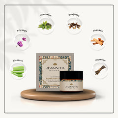Jivantaherbal Kanaka Day and Night Cream Combo Pack
