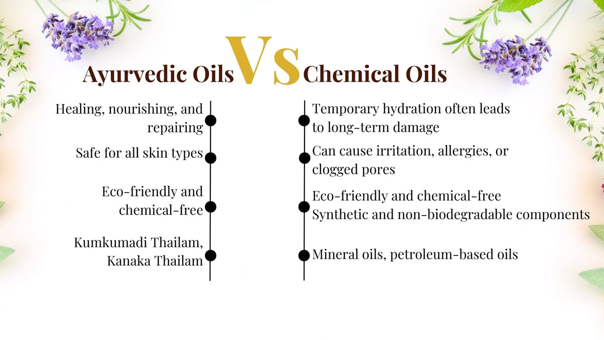 Ayurvedic Oils Vs Chemical Oils: Which One Is Better For Your Skin?