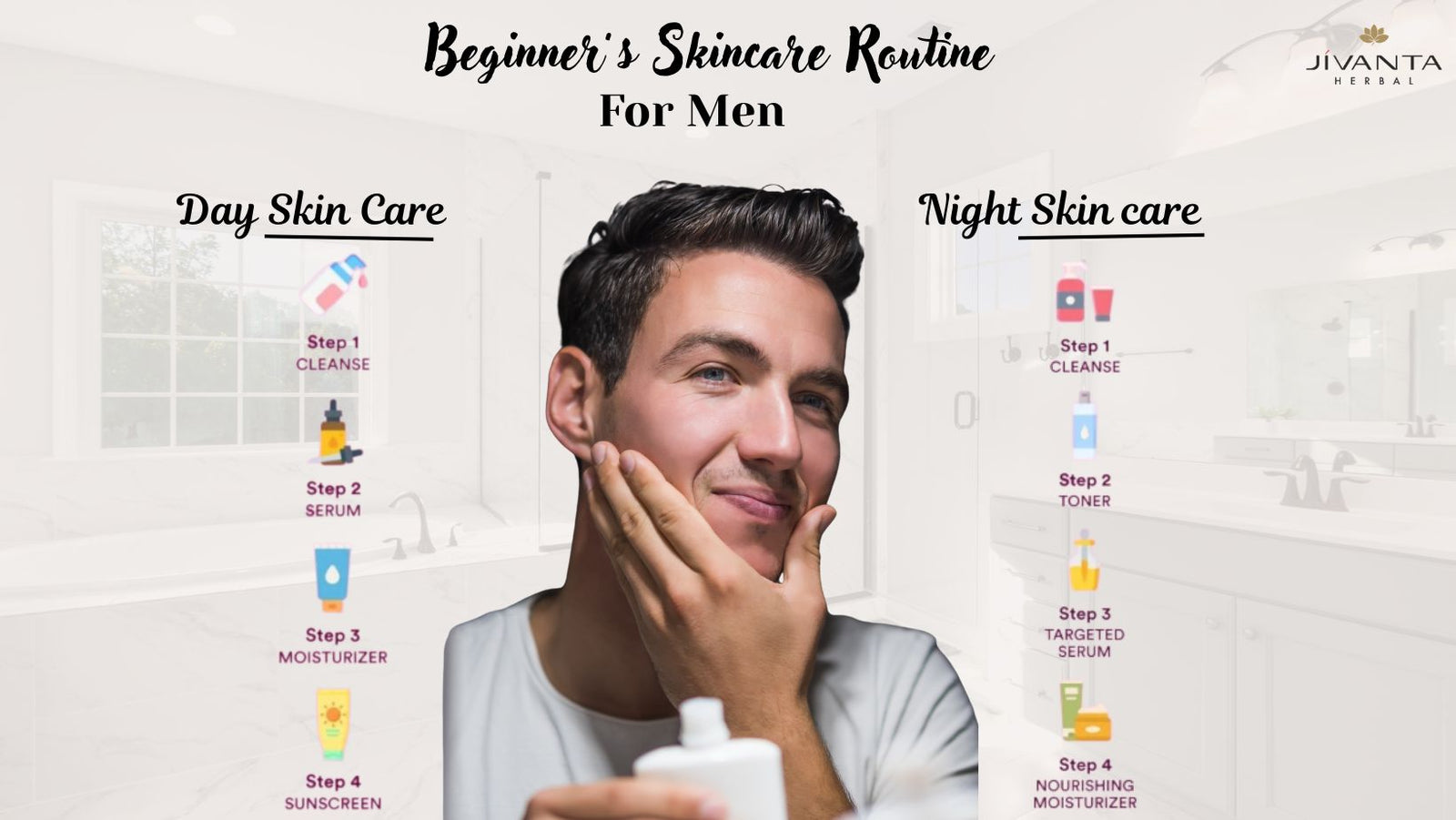 Beginner’s Skincare Routine for Men: Simple Steps to Start