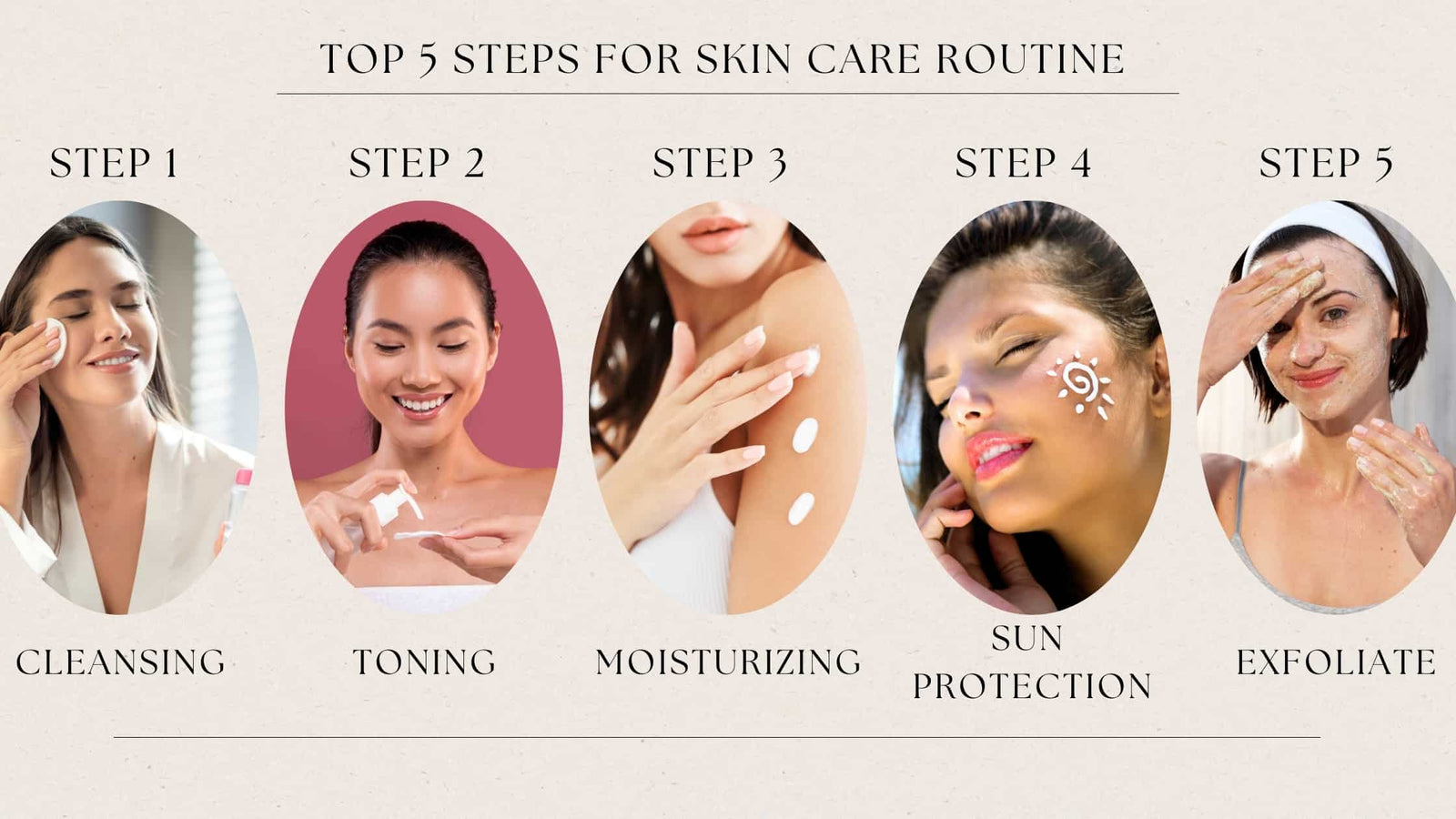 Top 5 Steps for Skin Care Routine That Anyone Can Follow