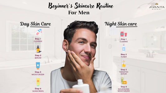 Skincare Routine for Men